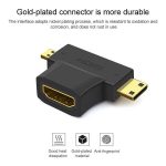 3-in-1 HDMI Female to Mini HDMI Male + Micro HDMI Male Adapter (Black) - Image 8